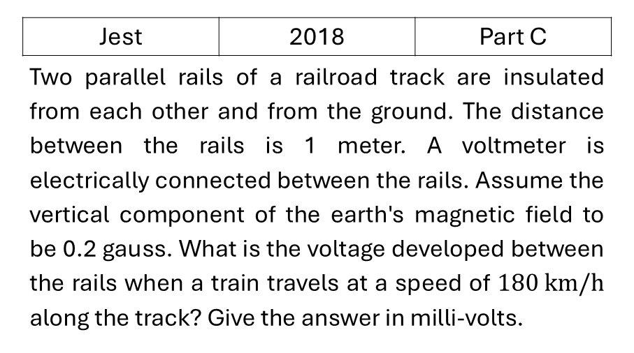 JEST 2018 Electrodynamics previous year question JEST_2018_Q49