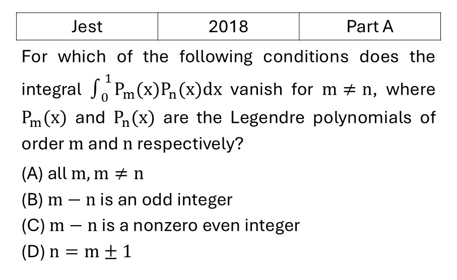 JEST 2018 Special Functions previous year question JEST_2018_Q7