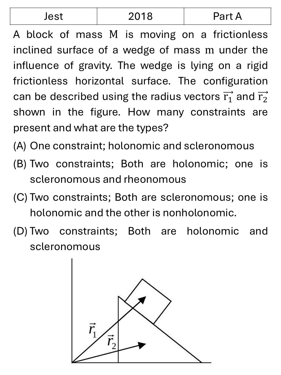 JEST 2018 Lagrangian and Hamiltonian previous year question JEST_2018_Q8