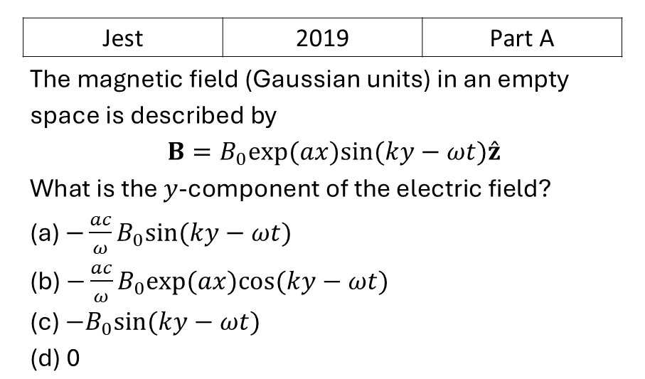 JEST 2019 Electrodynamics previous year question JEST_2019_Q14