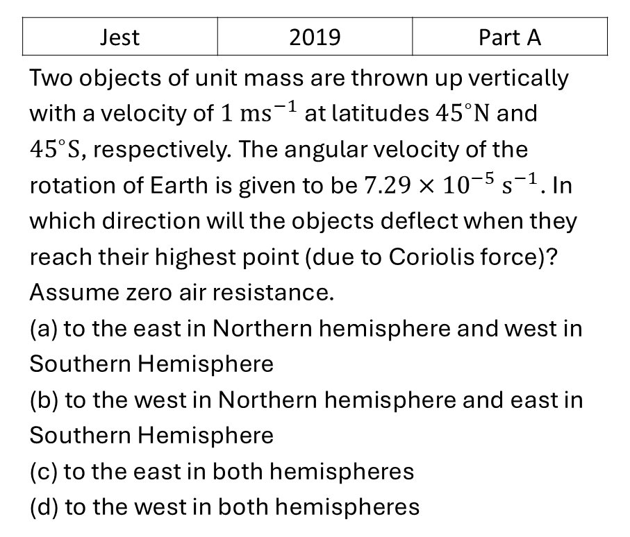 JEST 2019 Pseudo Forces previous year question JEST_2019_Q2