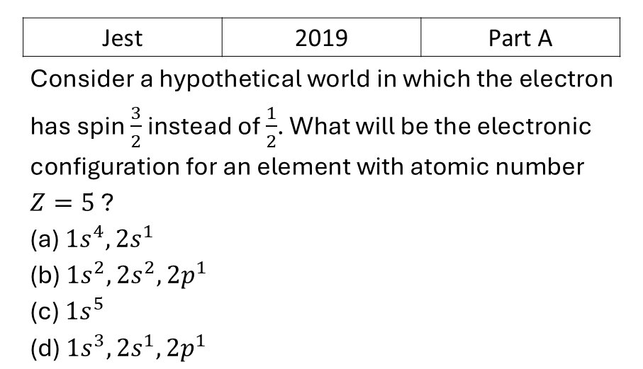 JEST 2019 Angular momentum and hydrogen atom previous year question JEST_2019_Q21