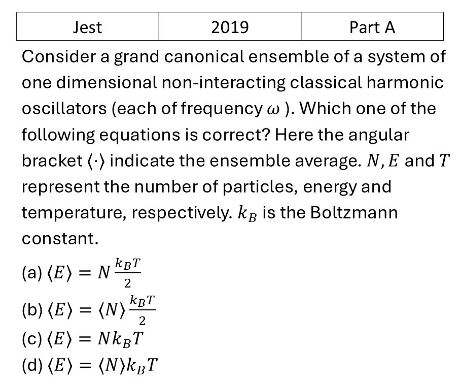 JEST 2019 Grand Canonical Ensemble previous year question JEST_2019_Q24