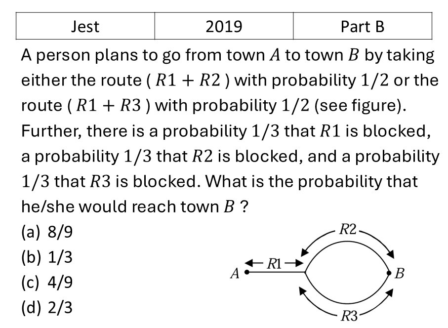 JEST 2019 Probability previous year question JEST_2019_Q27