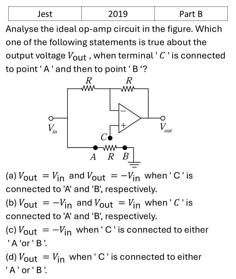 JEST 2019 OPAMP previous year question JEST_2019_Q29