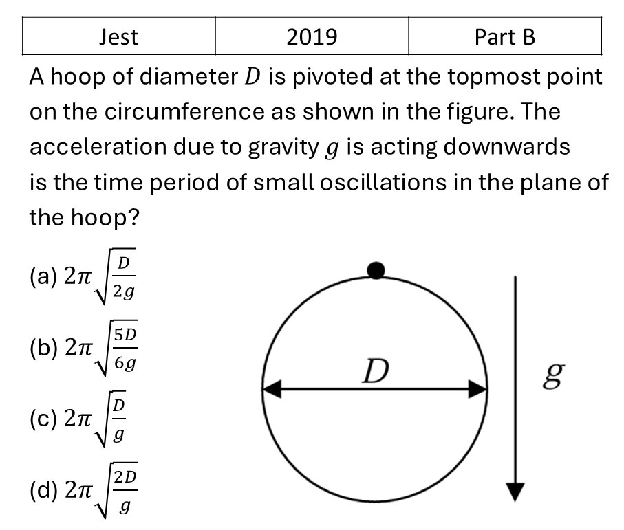 JEST 2019 Oscillations previous year question JEST_2019_Q32