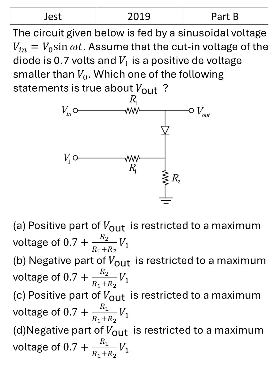 JEST 2019 Diodes previous year question JEST_2019_Q36