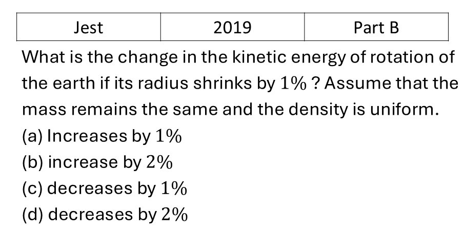 JEST 2019 Rotation Motion previous year question JEST_2019_Q37