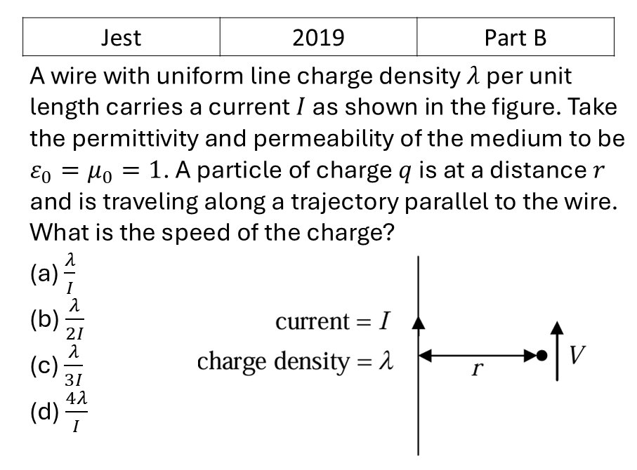 JEST 2019 Relativistic EMT previous year question JEST_2019_Q38
