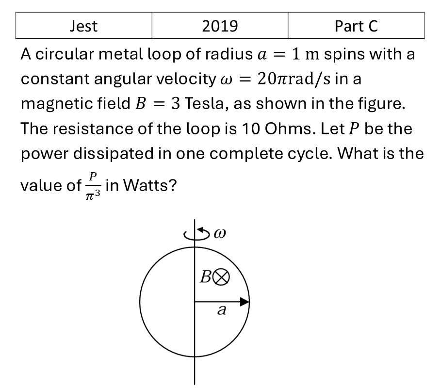 JEST 2019 Electrodynamics previous year question JEST_2019_Q48