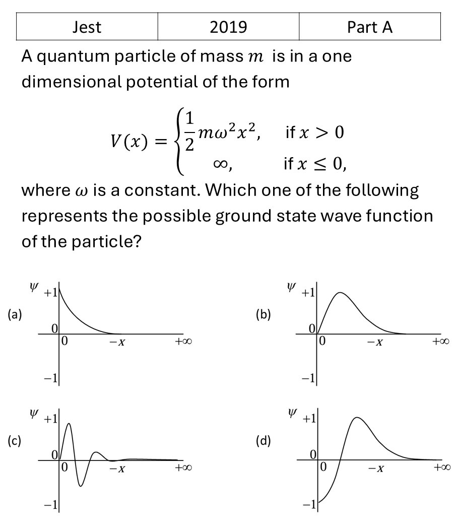 JEST 2019 Quantum Harmonic Oscillator previous year question JEST_2019_Q7