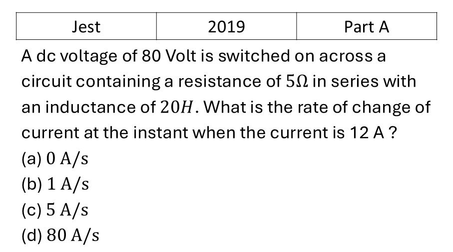 JEST 2019 AC Circuits previous year question JEST_2019_Q8