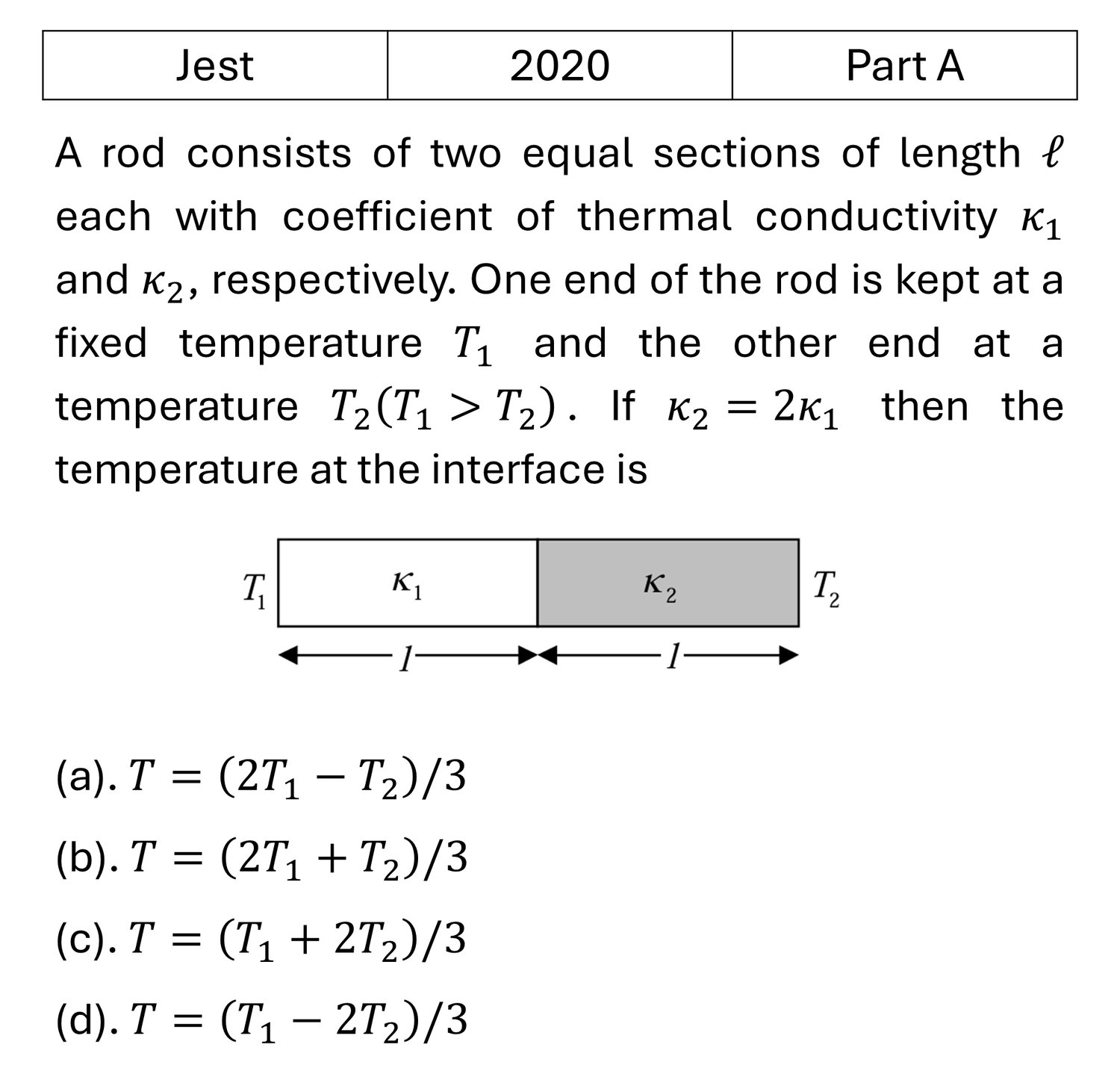 JEST 2020 Heat transfer previous year question JEST_2020_Q13