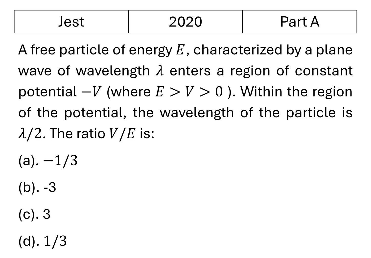 JEST 2020 Potential Well previous year question JEST_2020_Q16
