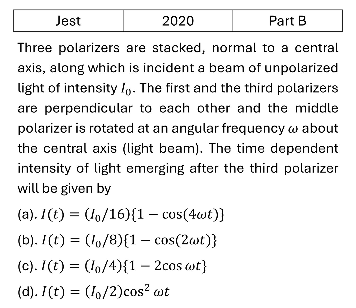 JEST 2020 Polarization previous year question JEST_2020_Q28