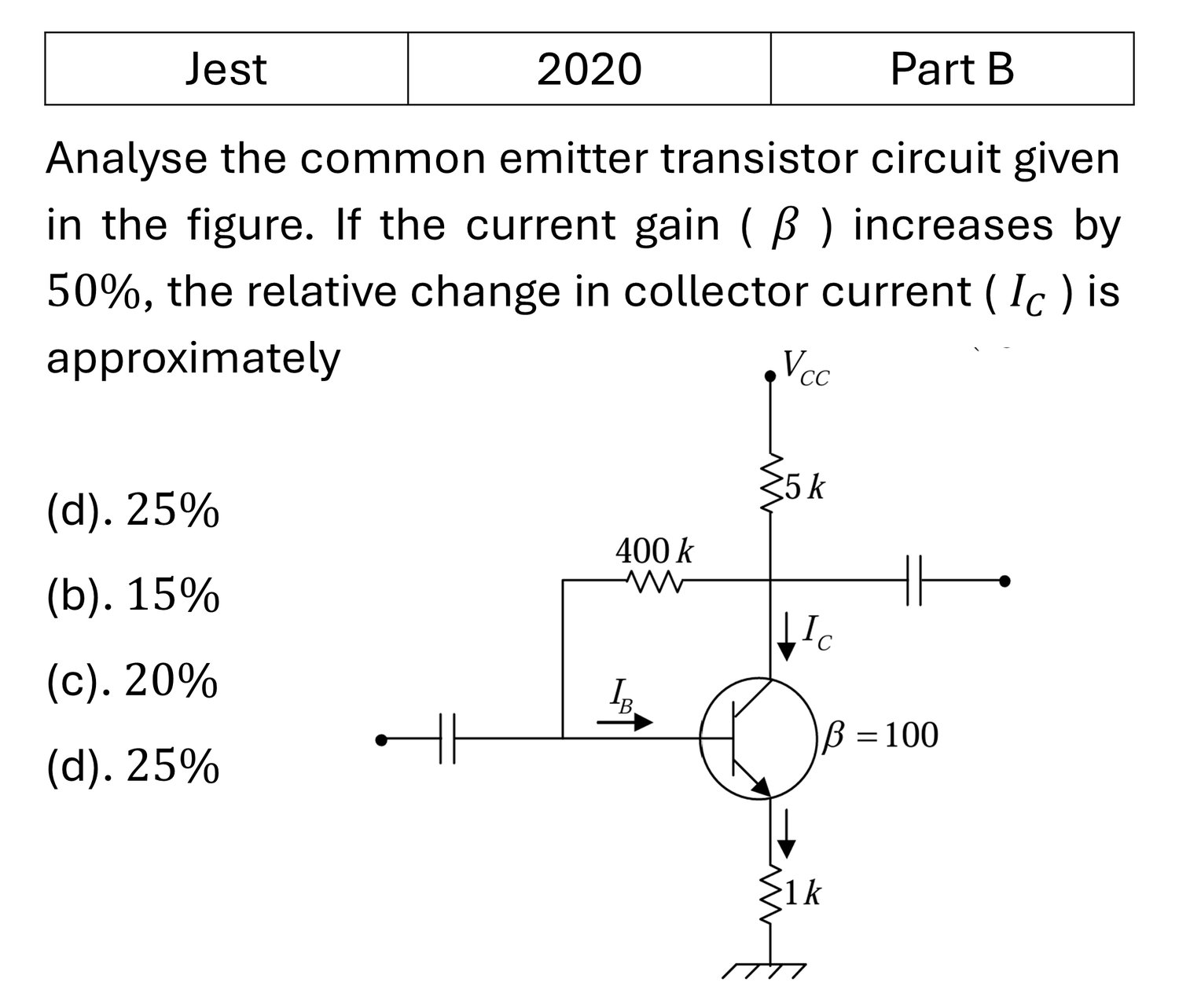 JEST 2020 Transistors previous year question JEST_2020_Q36