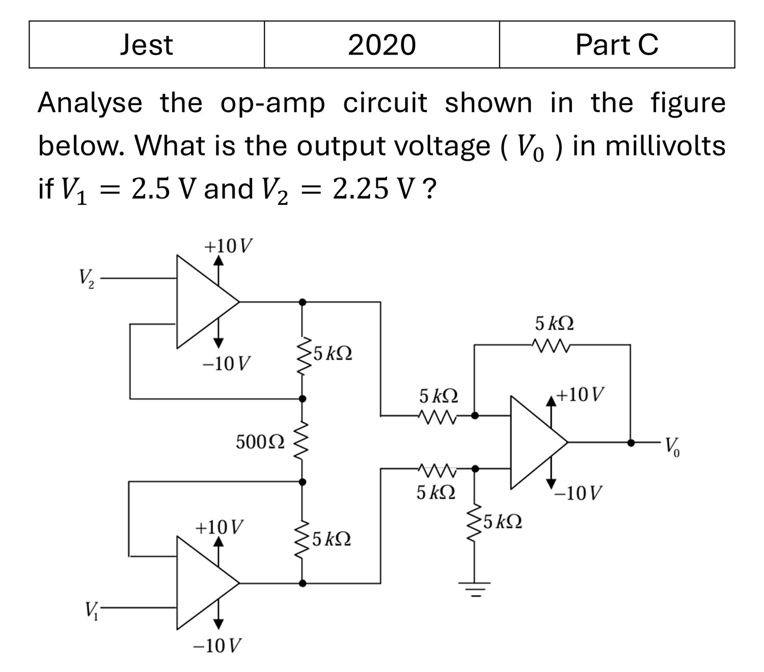 JEST 2020 OPAMP previous year question JEST_2020_Q43