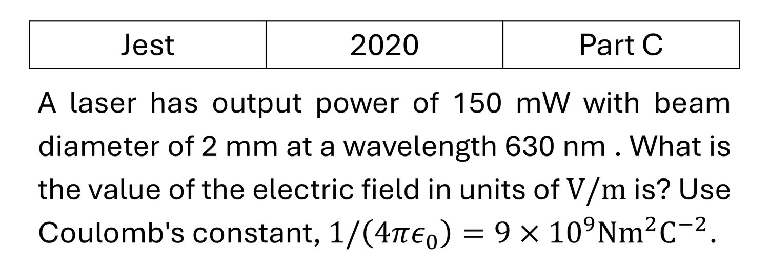 JEST 2020 EM Waves previous year question JEST_2020_Q48