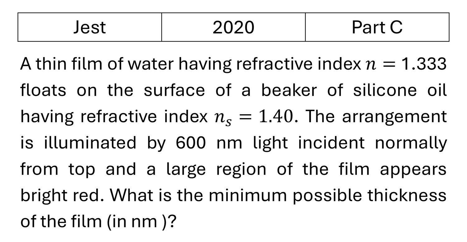 JEST 2020 Interference previous year question JEST_2020_Q50