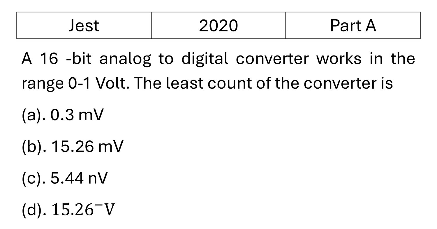 JEST 2020 ADA Conversion previous year question JEST_2020_Q7