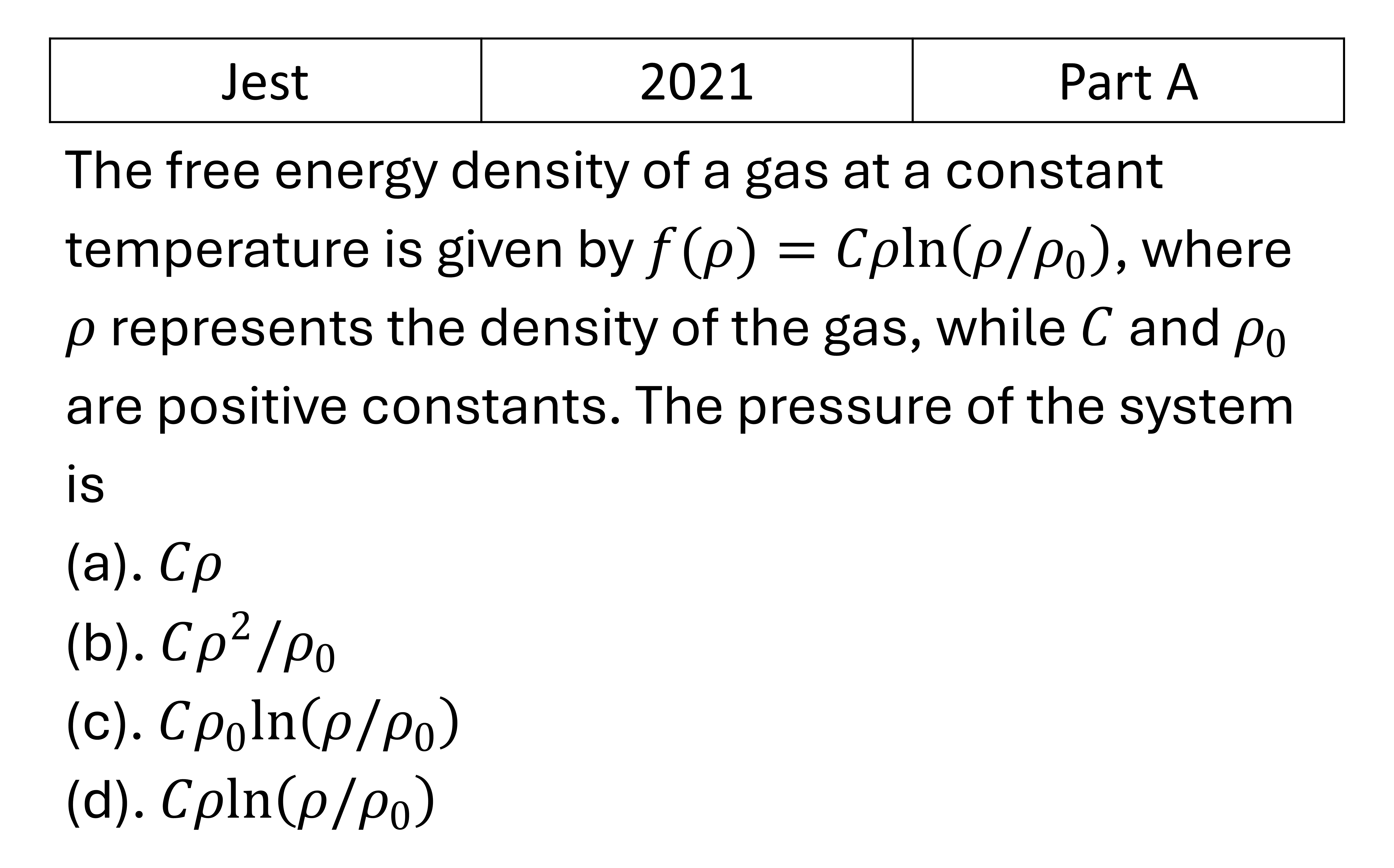JEST 2021 Microcanonical Ensemble previous year question JEST_2021_Q1
