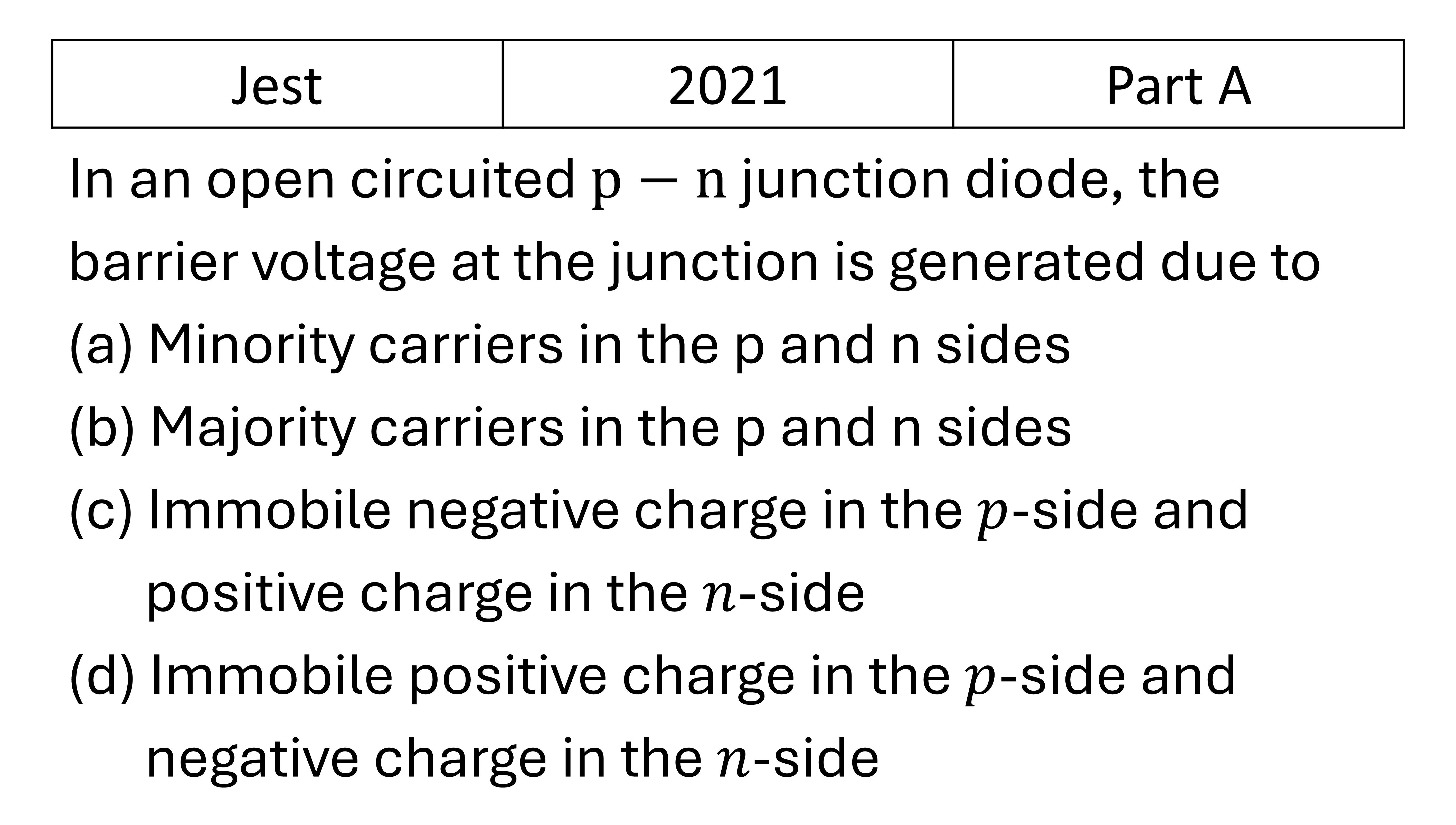 JEST 2021 Diodes previous year question JEST_2021_Q10