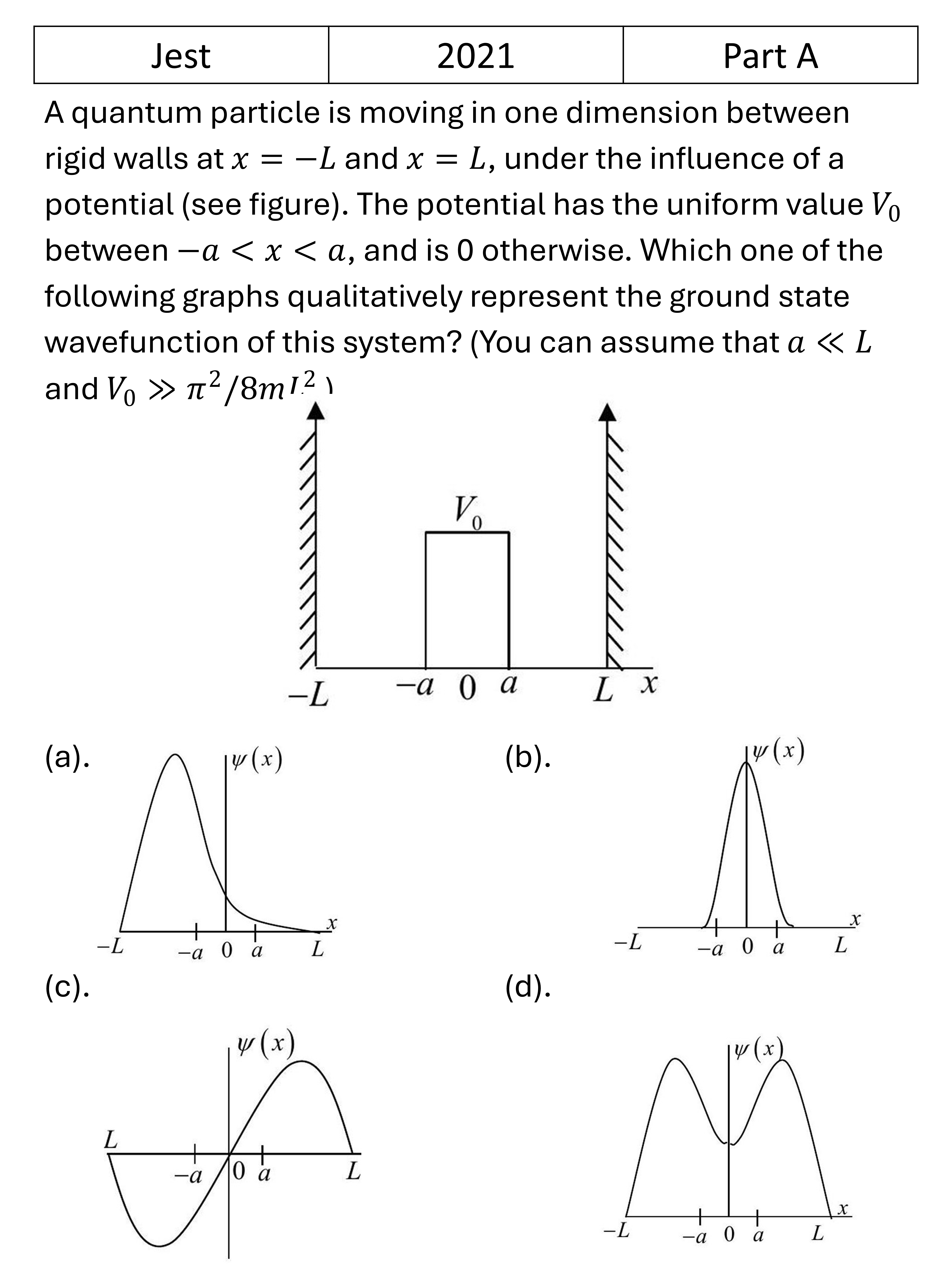 JEST 2021 Basic Quantum Mechanics previous year question JEST_2021_Q11