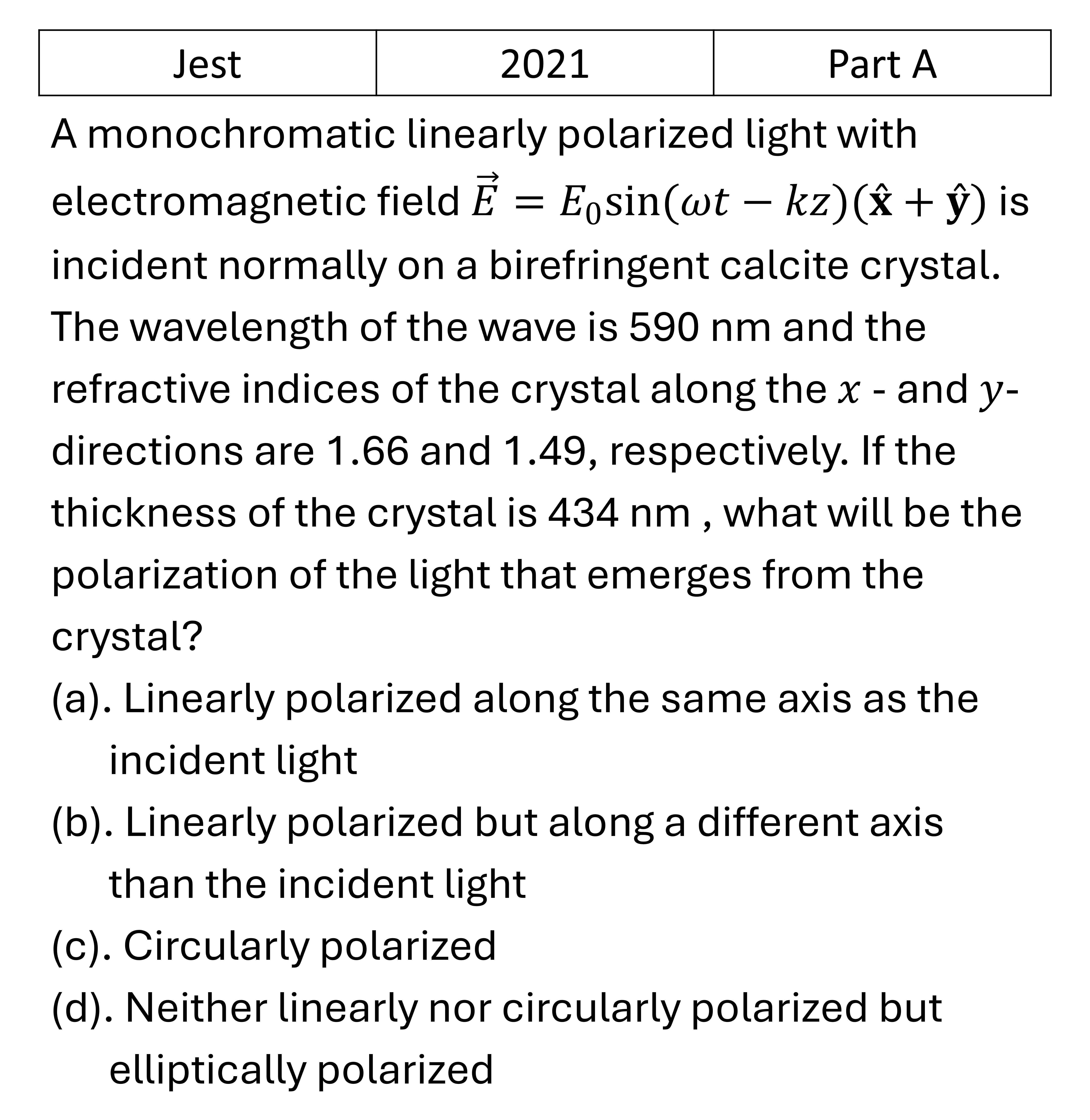 JEST 2021 Polarization previous year question JEST_2021_Q12