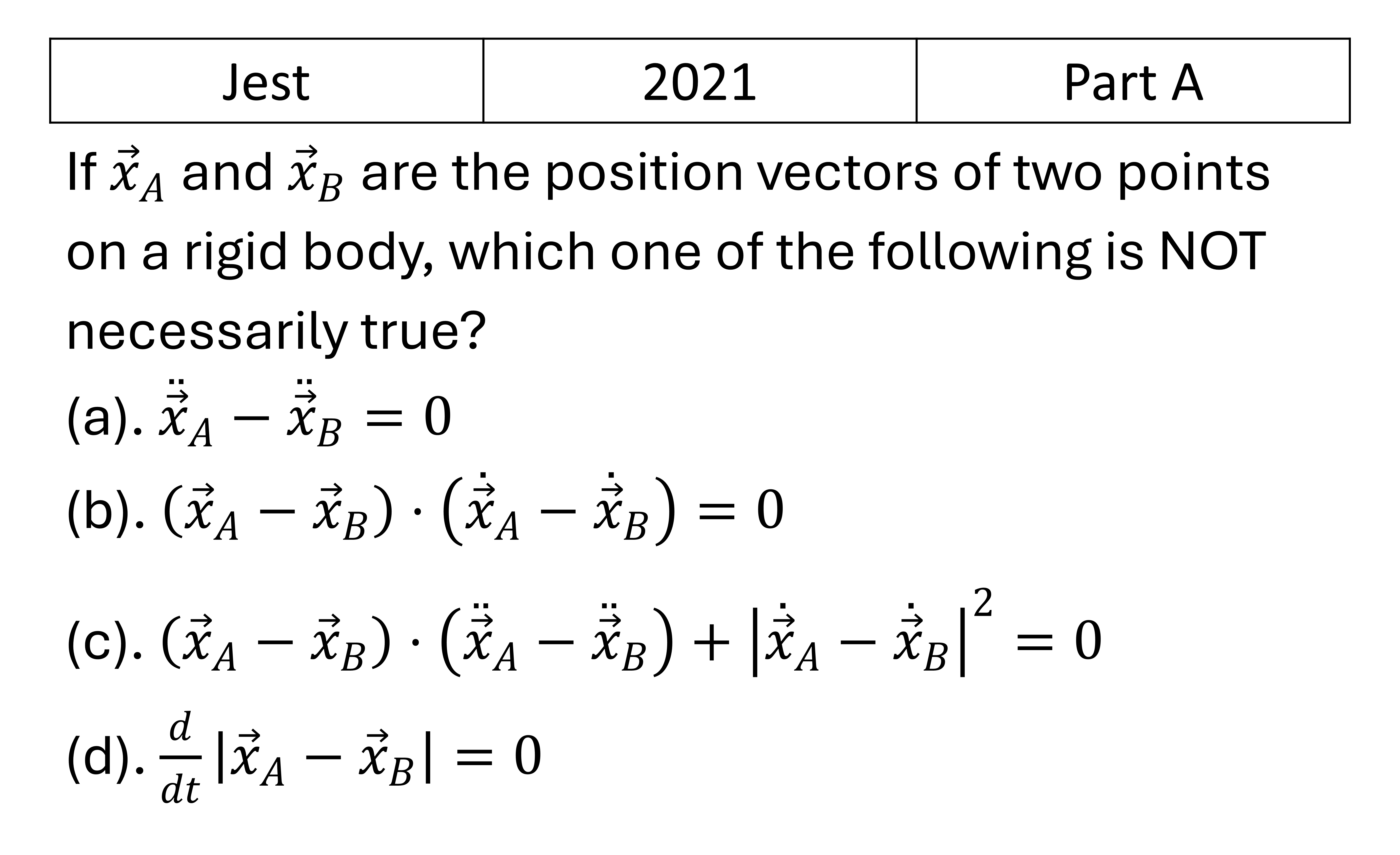 JEST 2021 Rotation Motion previous year question JEST_2021_Q14