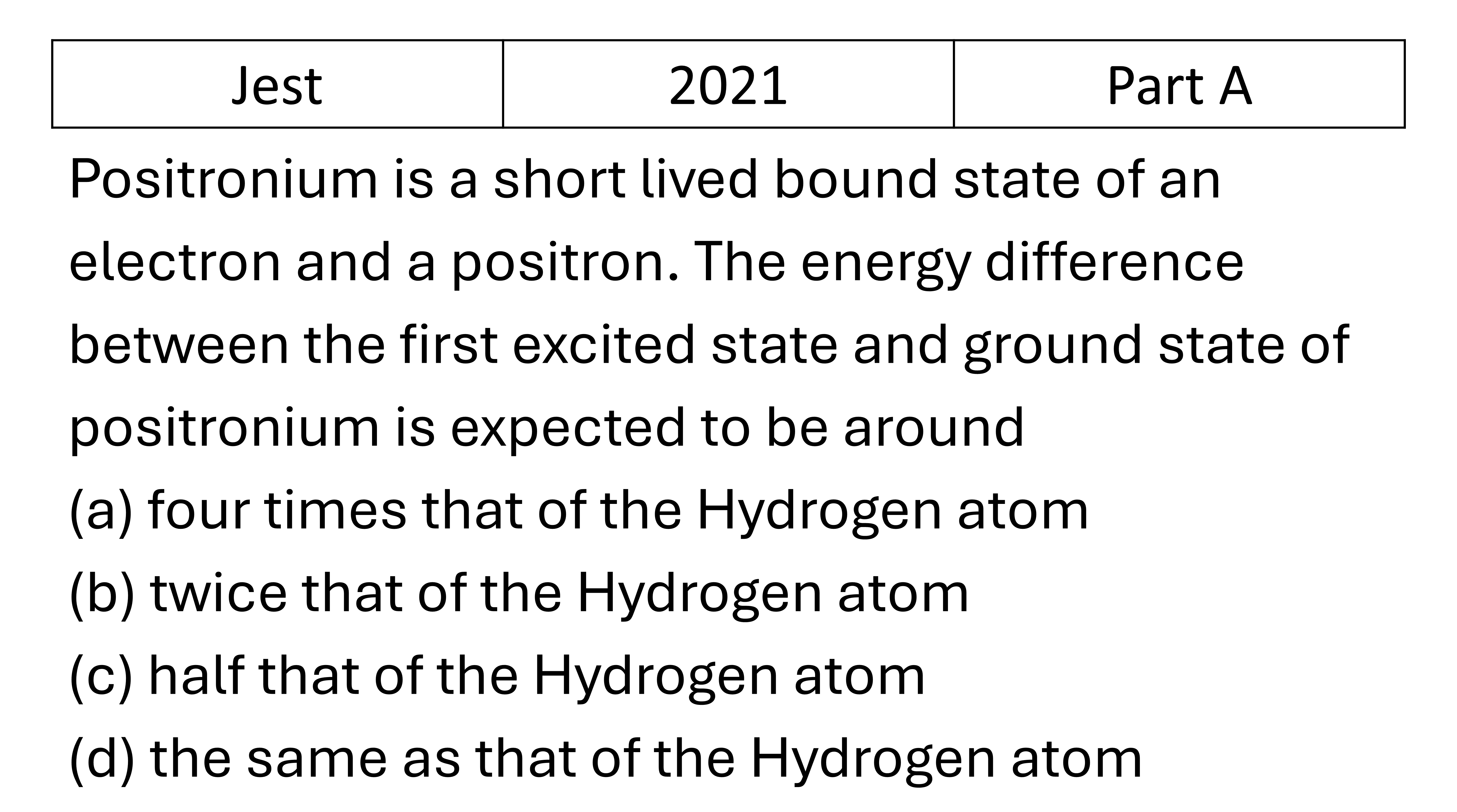JEST 2021 Angular momentum and hydrogen atom previous year question JEST_2021_Q16