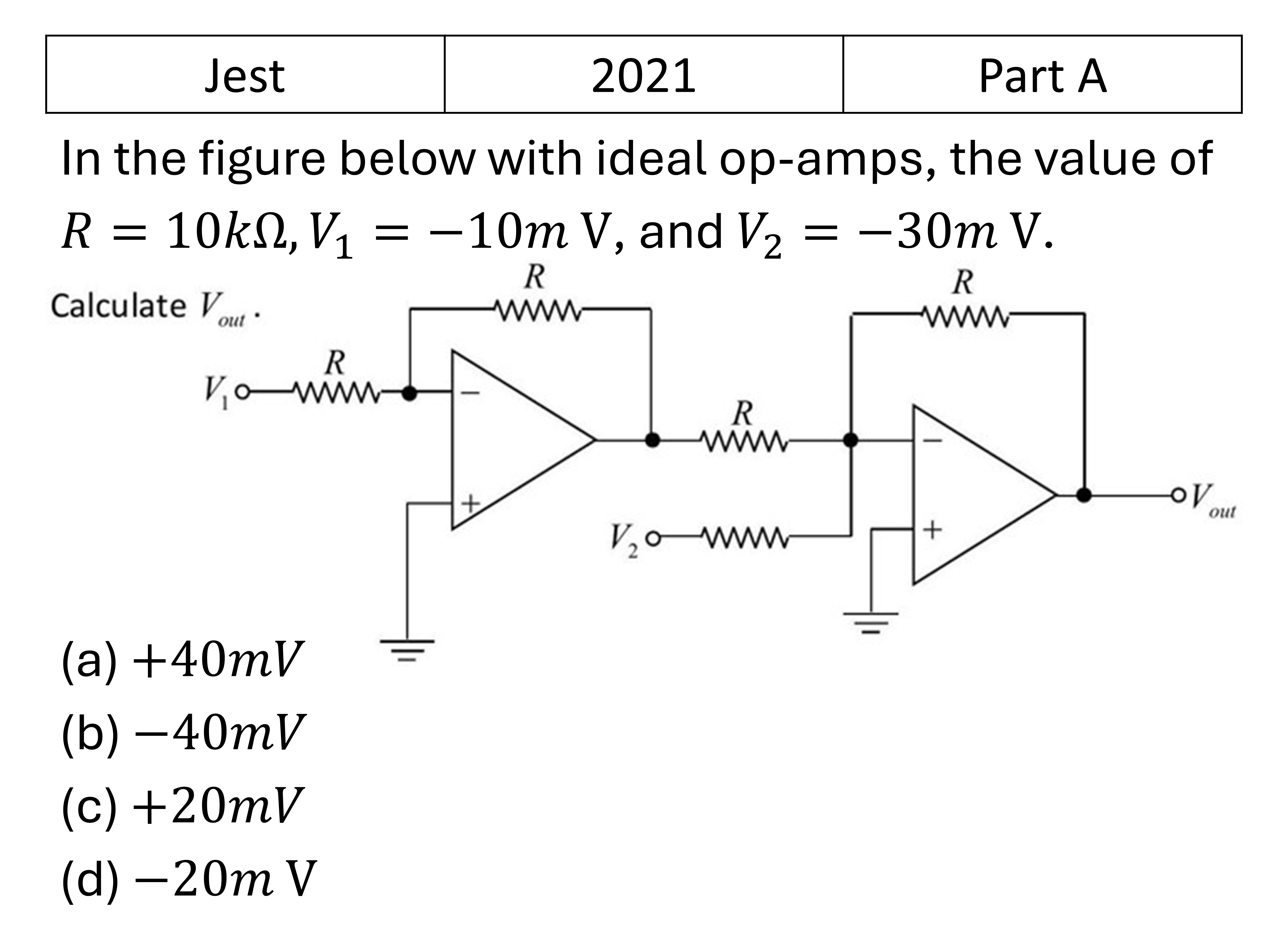 JEST 2021 OPAMP previous year question JEST_2021_Q21