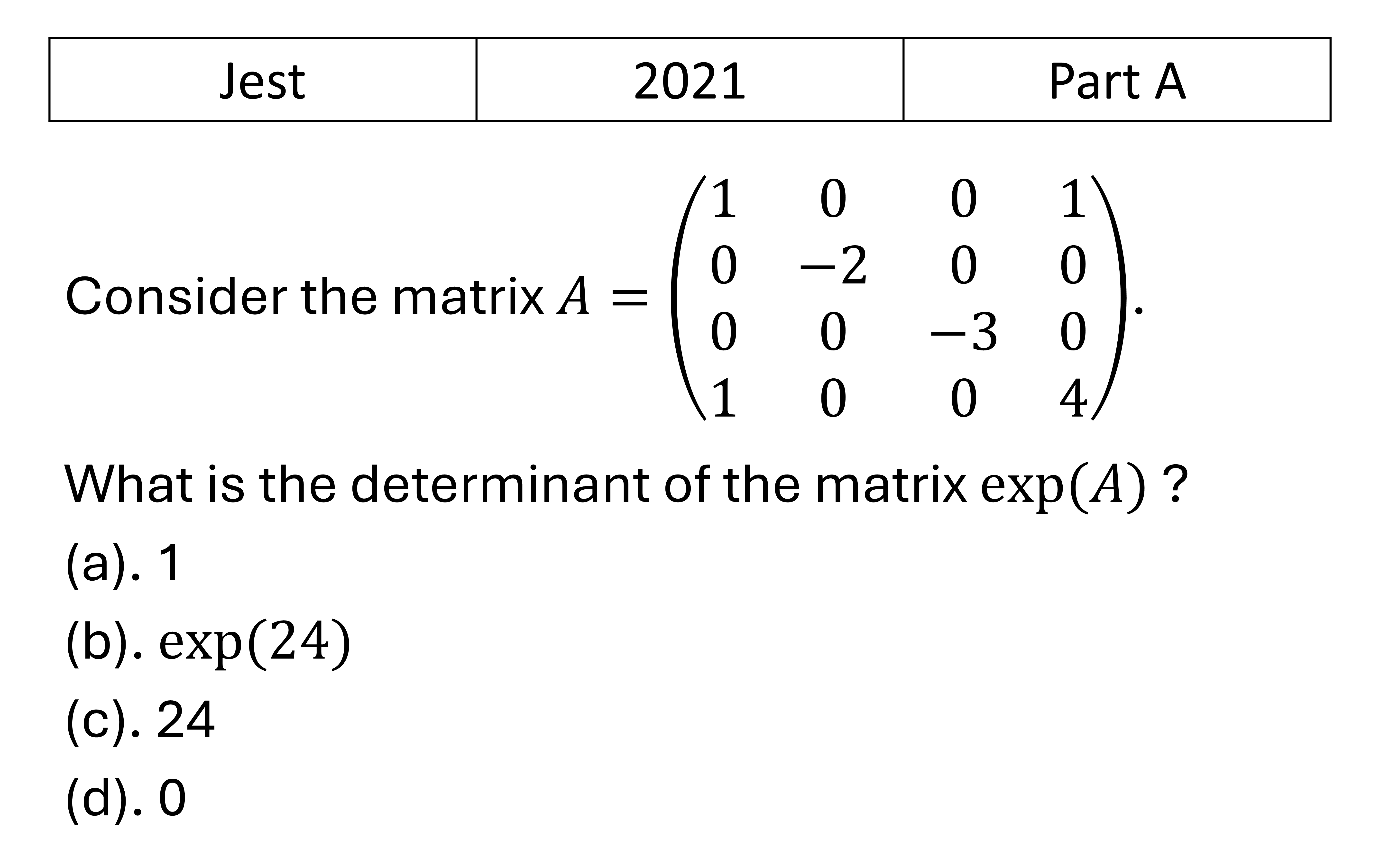 JEST 2021 Matrices previous year question JEST_2021_Q23