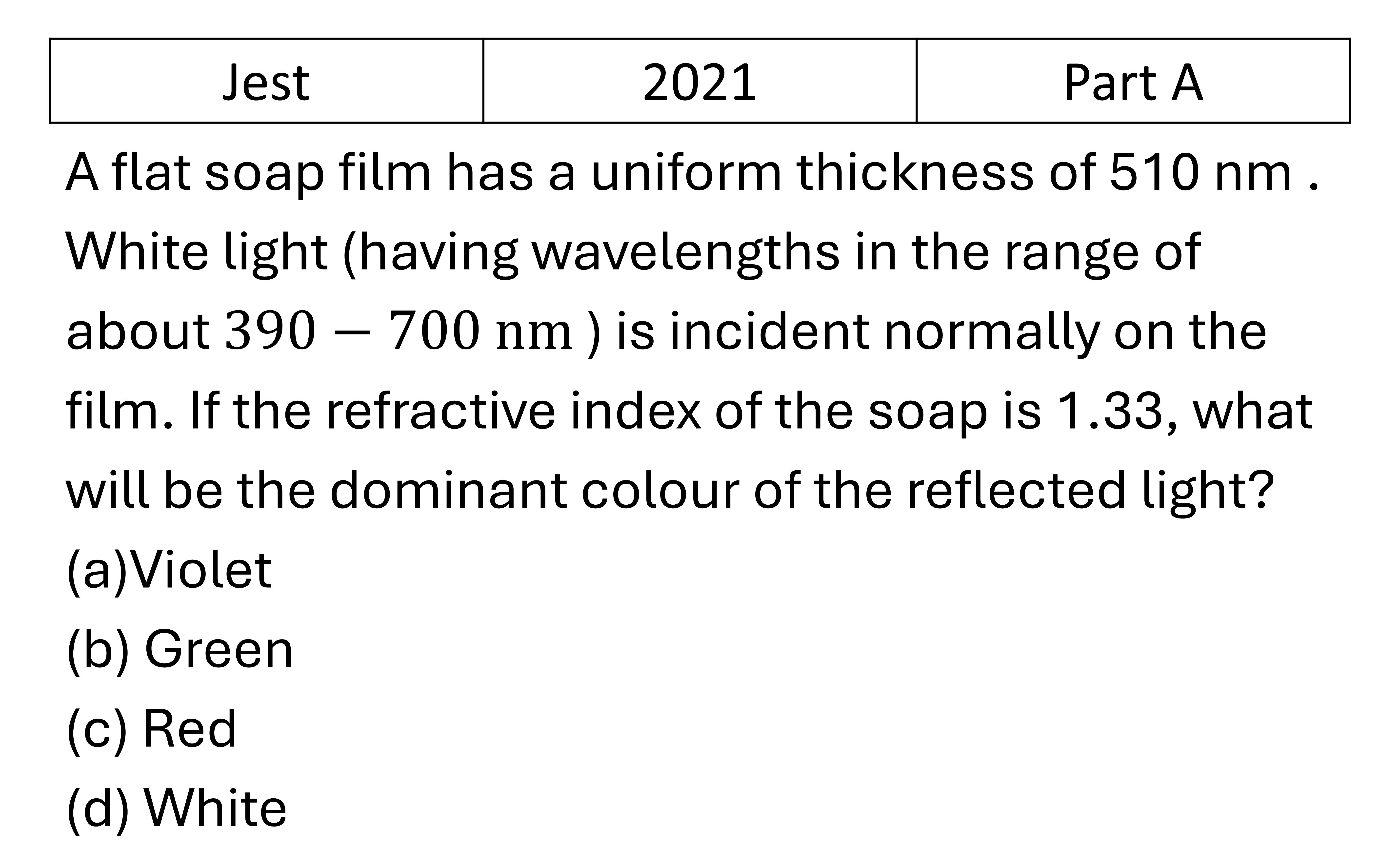 JEST 2021 Interference previous year question JEST_2021_Q24