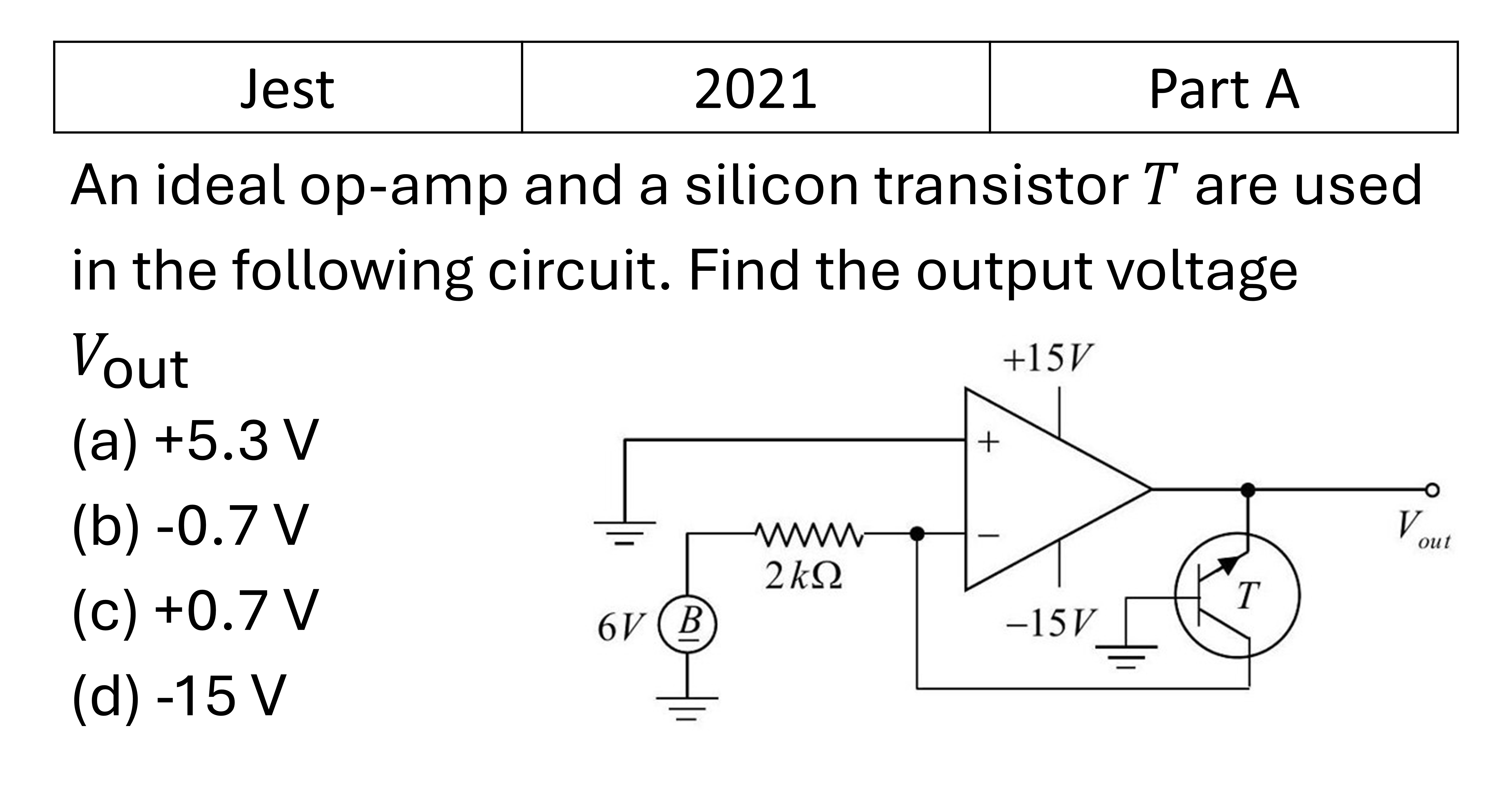 JEST 2021 OPAMP previous year question JEST_2021_Q25