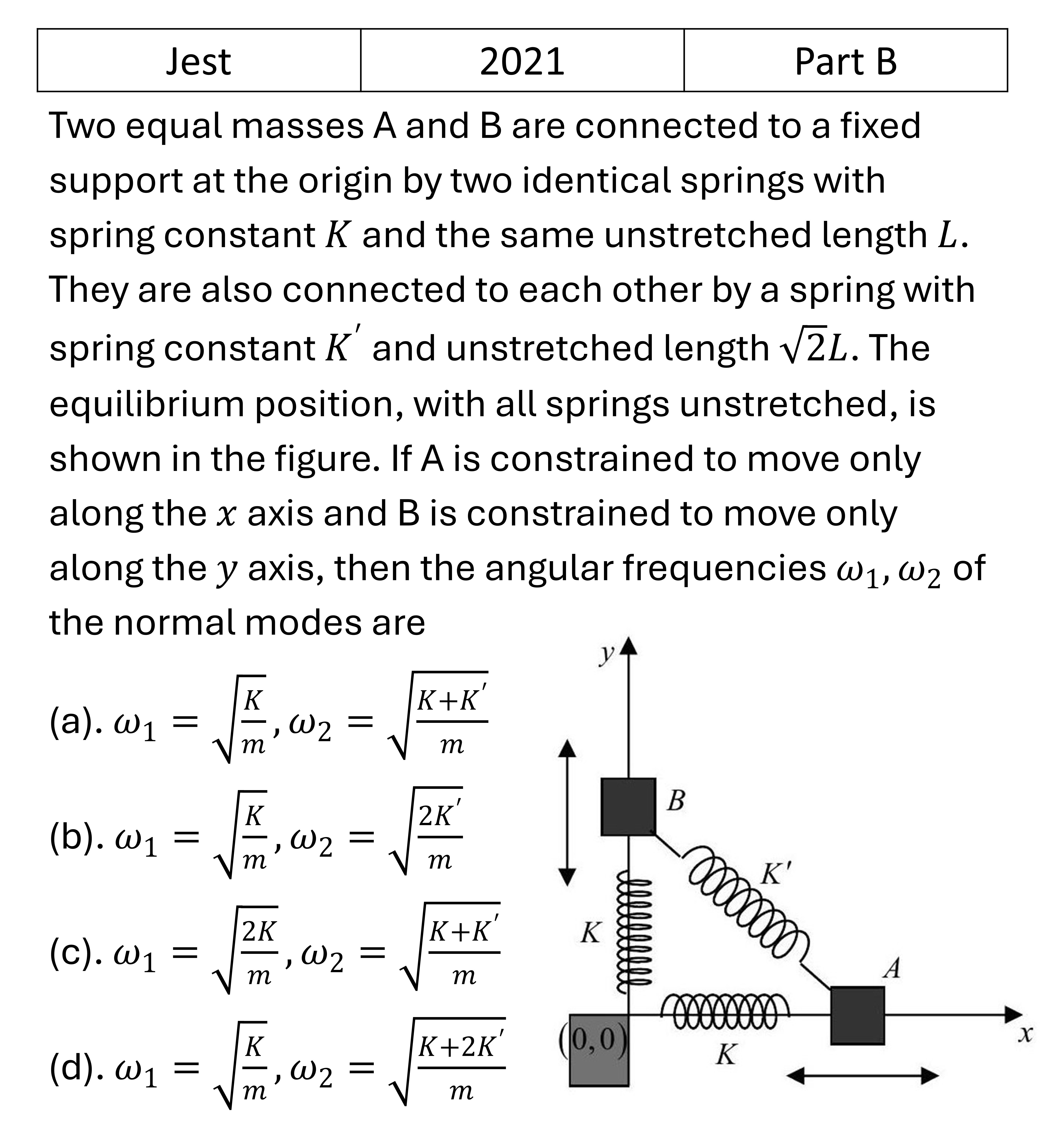 JEST 2021 Oscillations previous year question JEST_2021_Q26