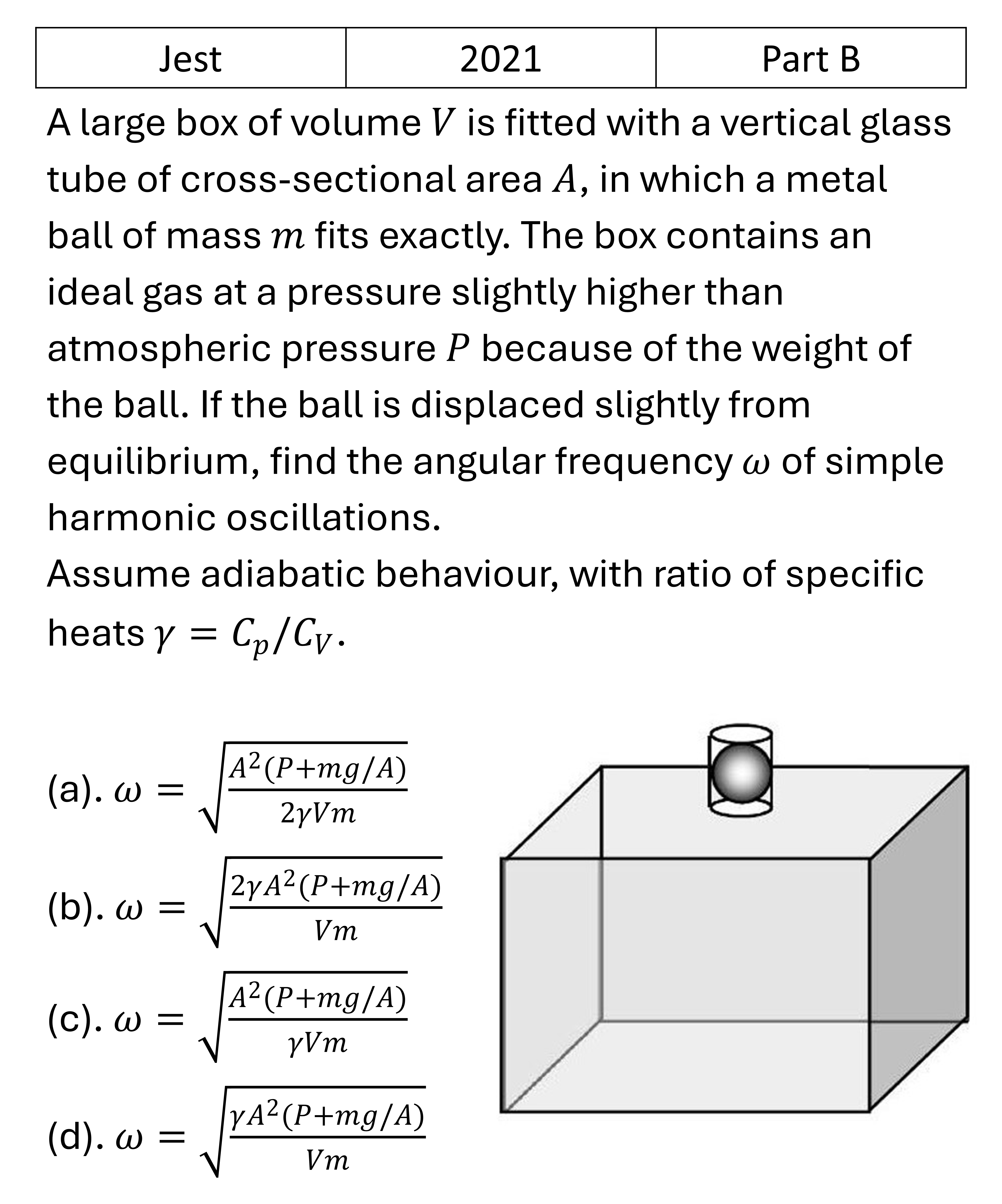 JEST 2021 Laws of thermodynamics previous year question JEST_2021_Q29