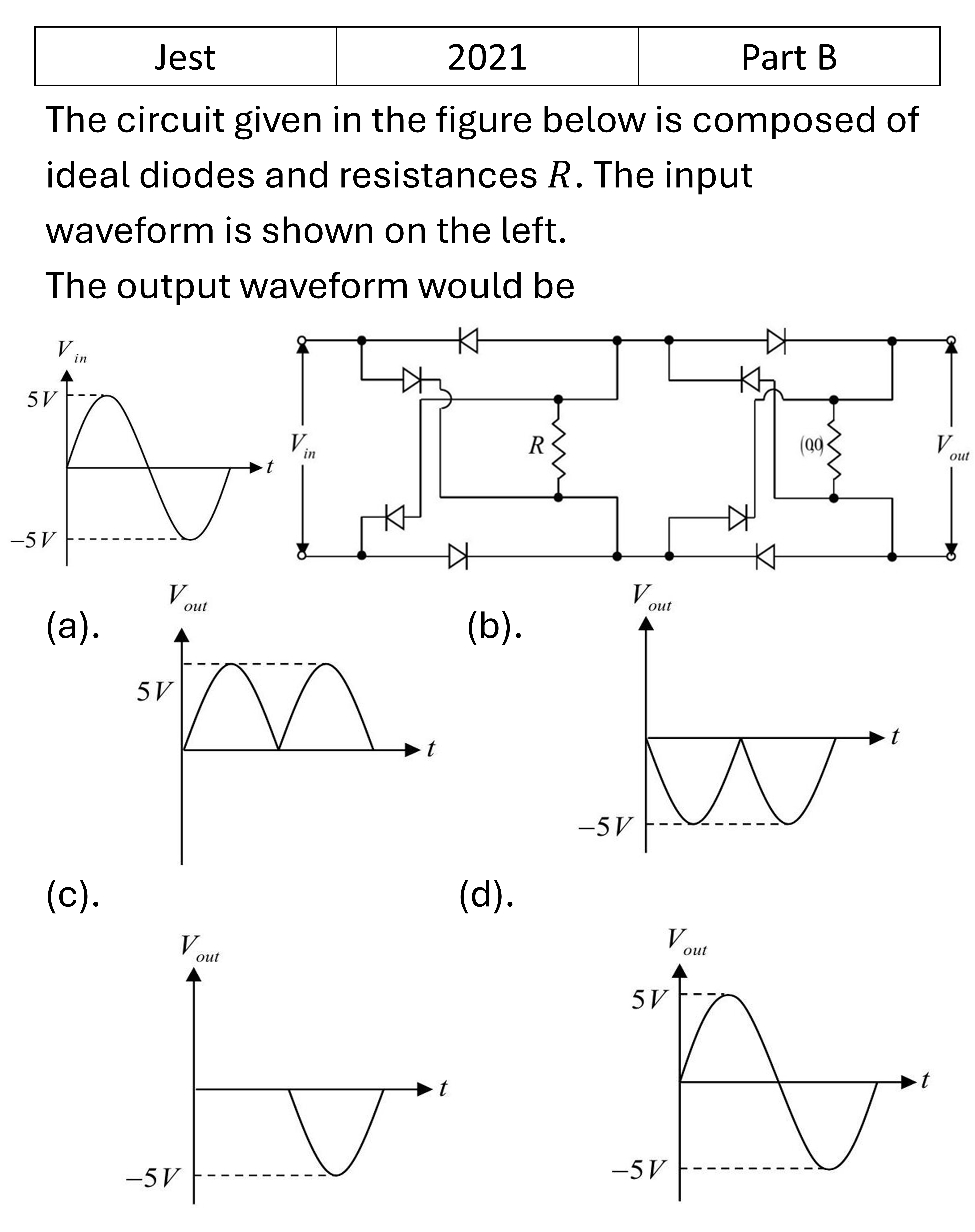 JEST 2021 Diodes previous year question JEST_2021_Q40