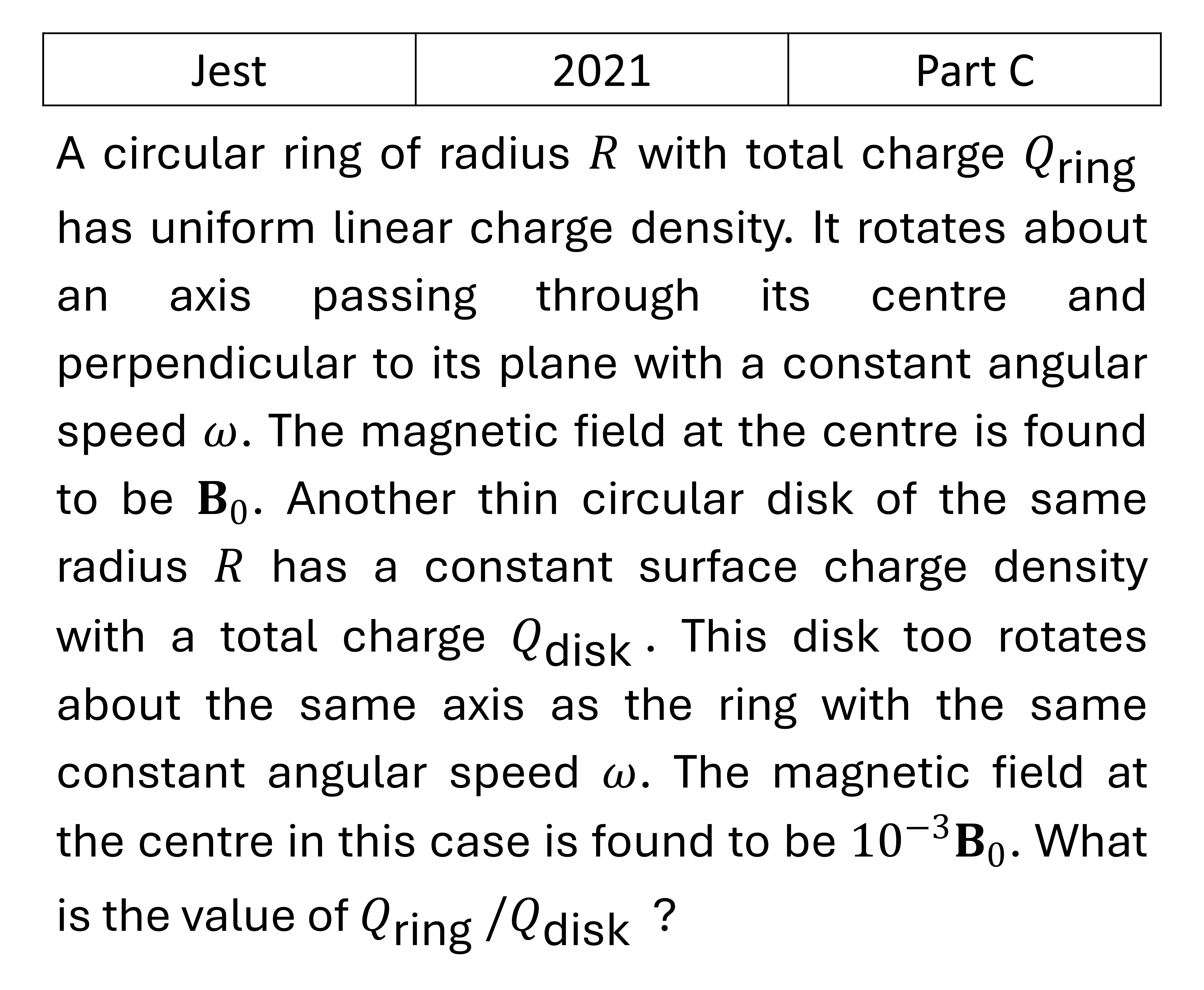 JEST 2021 Magnetostatics previous year question JEST_2021_Q41