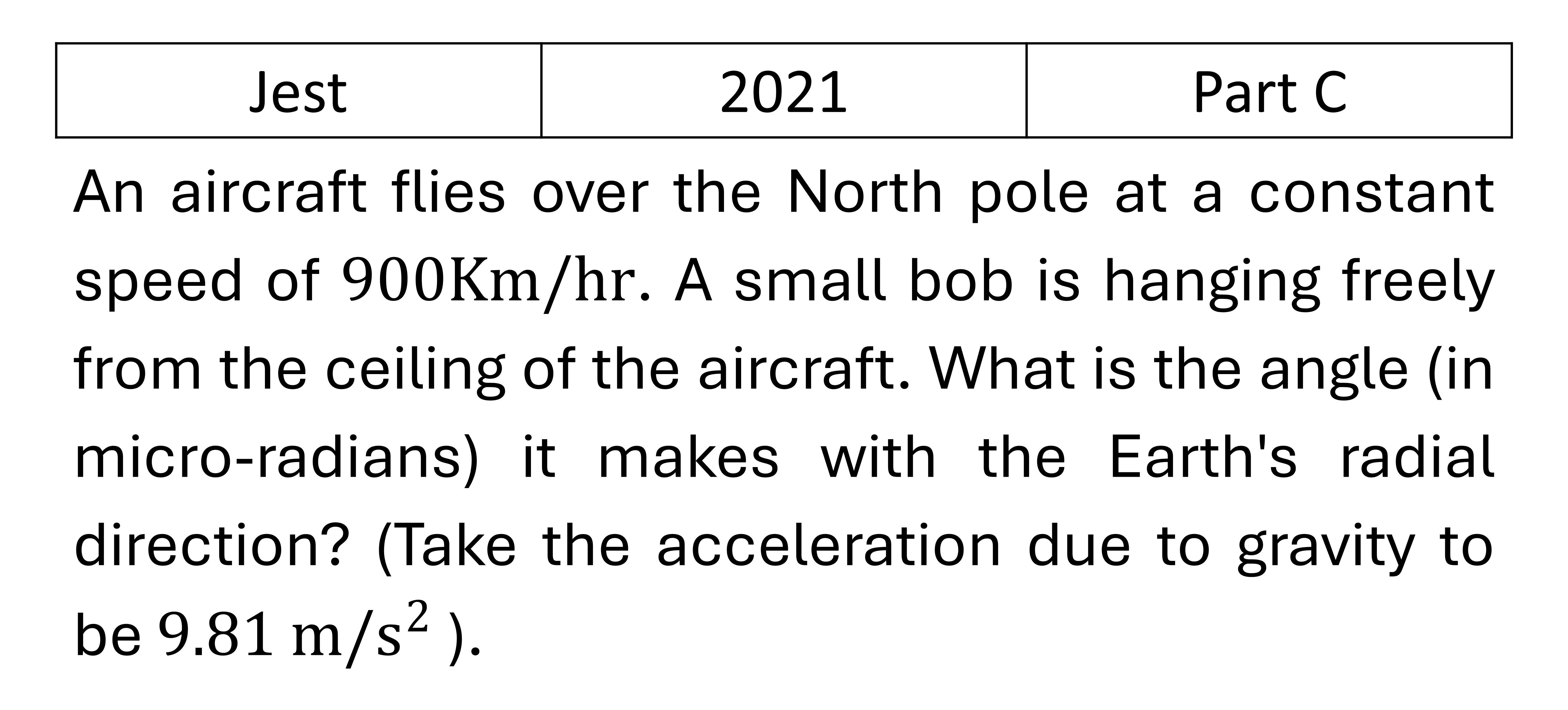 JEST 2021 Pseudo Forces previous year question JEST_2021_Q47