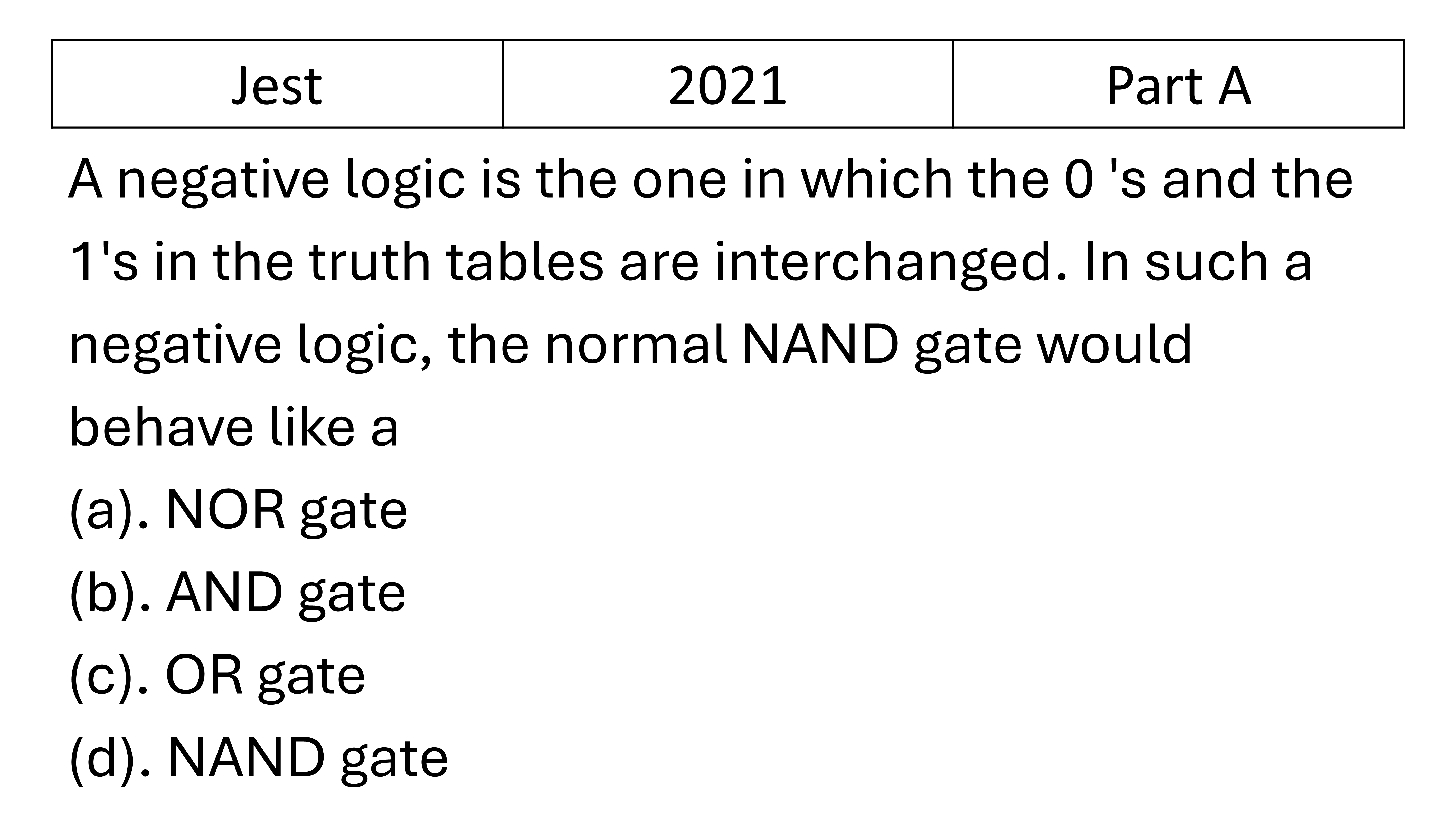JEST 2021 Digital Electronics previous year question JEST_2021_Q8