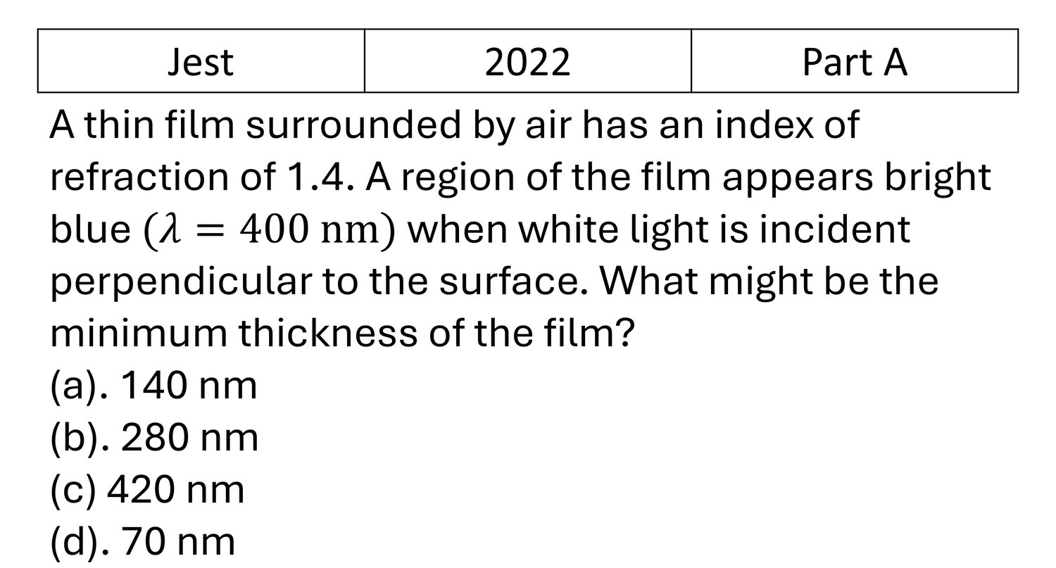 JEST 2022 Interference previous year question JEST_2022_Q18