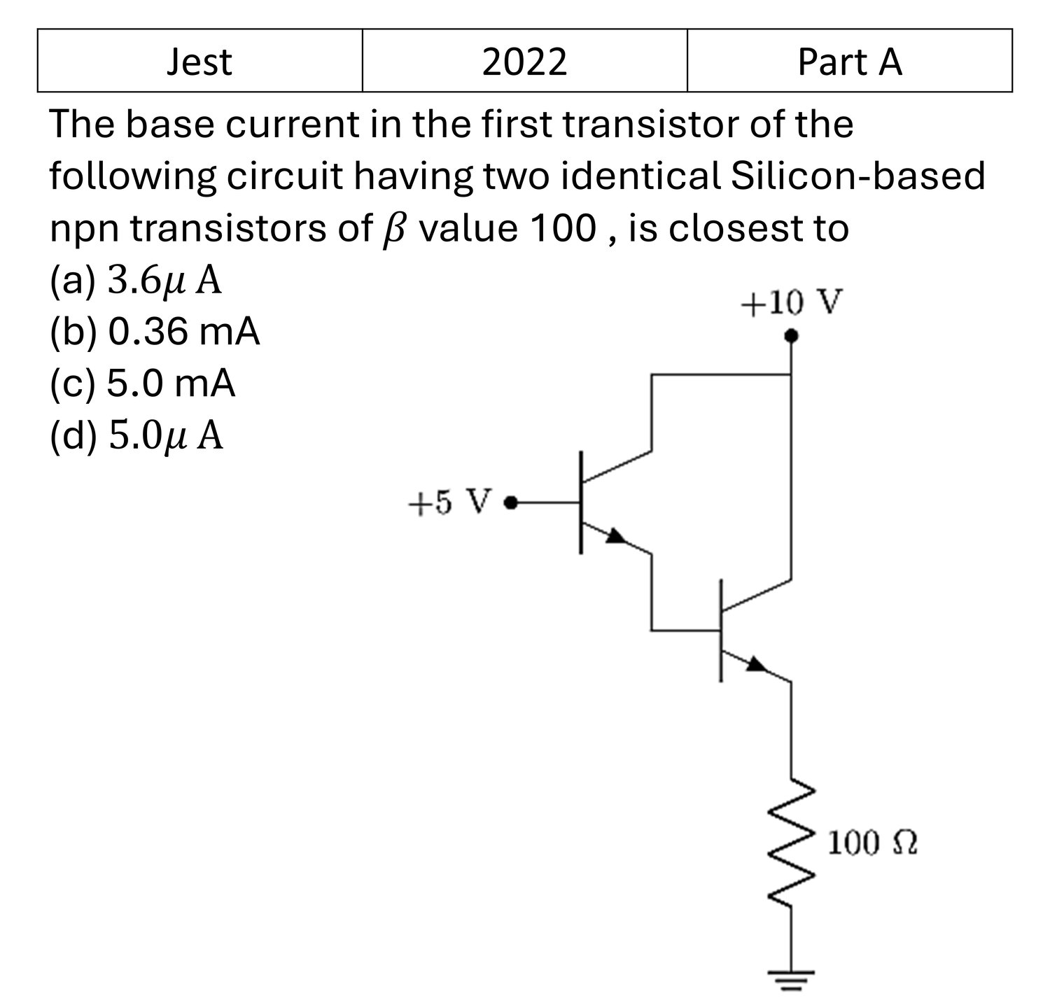 JEST 2022 Transistors previous year question JEST_2022_Q20