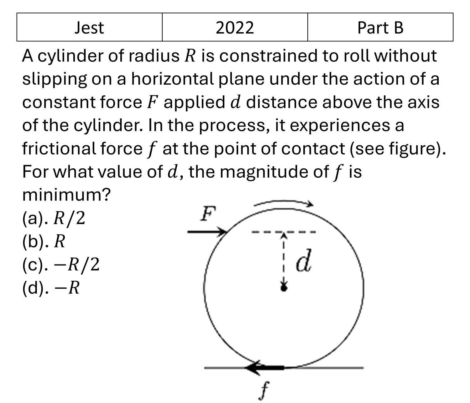 JEST 2022 Rotation Motion previous year question JEST_2022_Q26