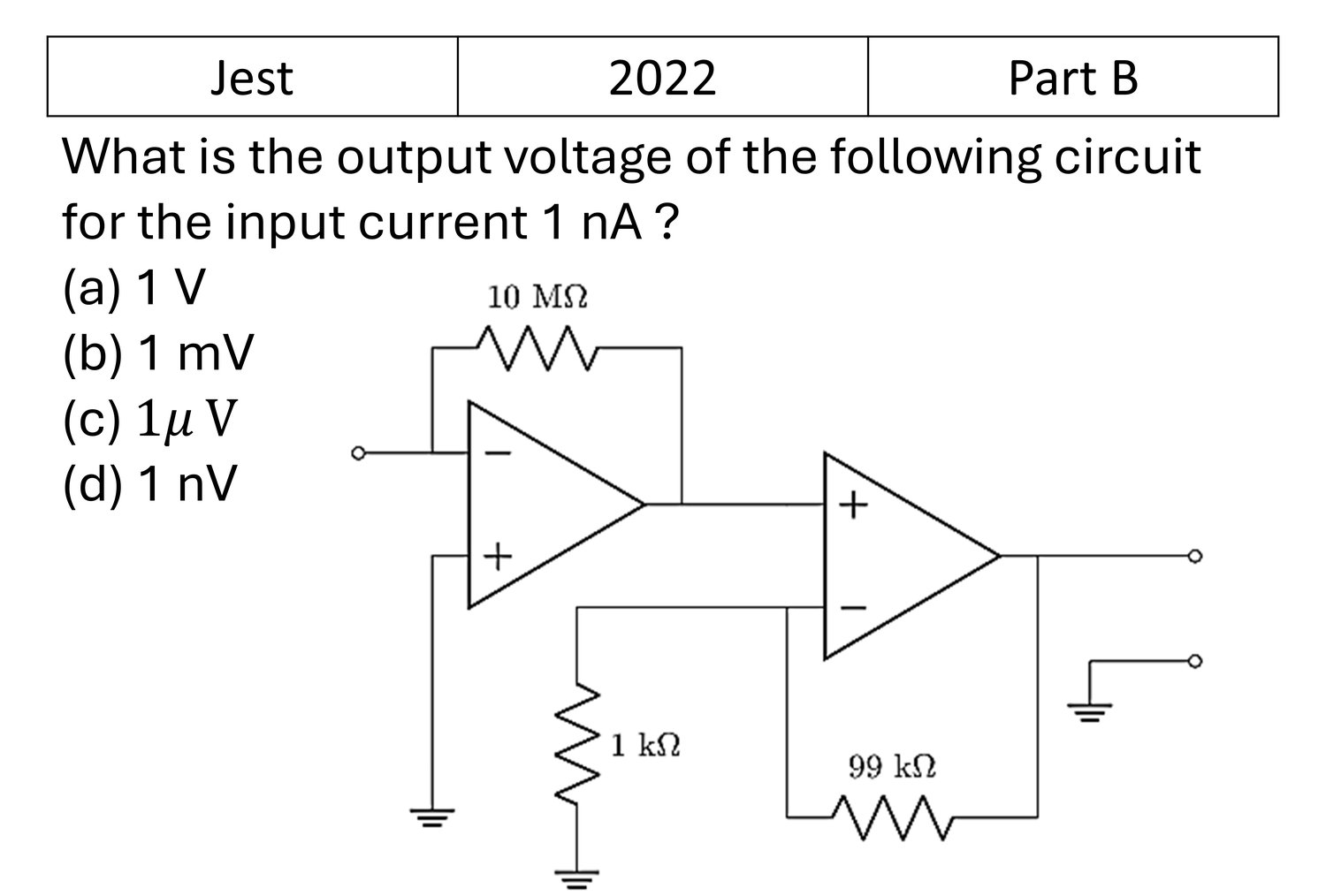JEST 2022 OPAMP previous year question JEST_2022_Q39