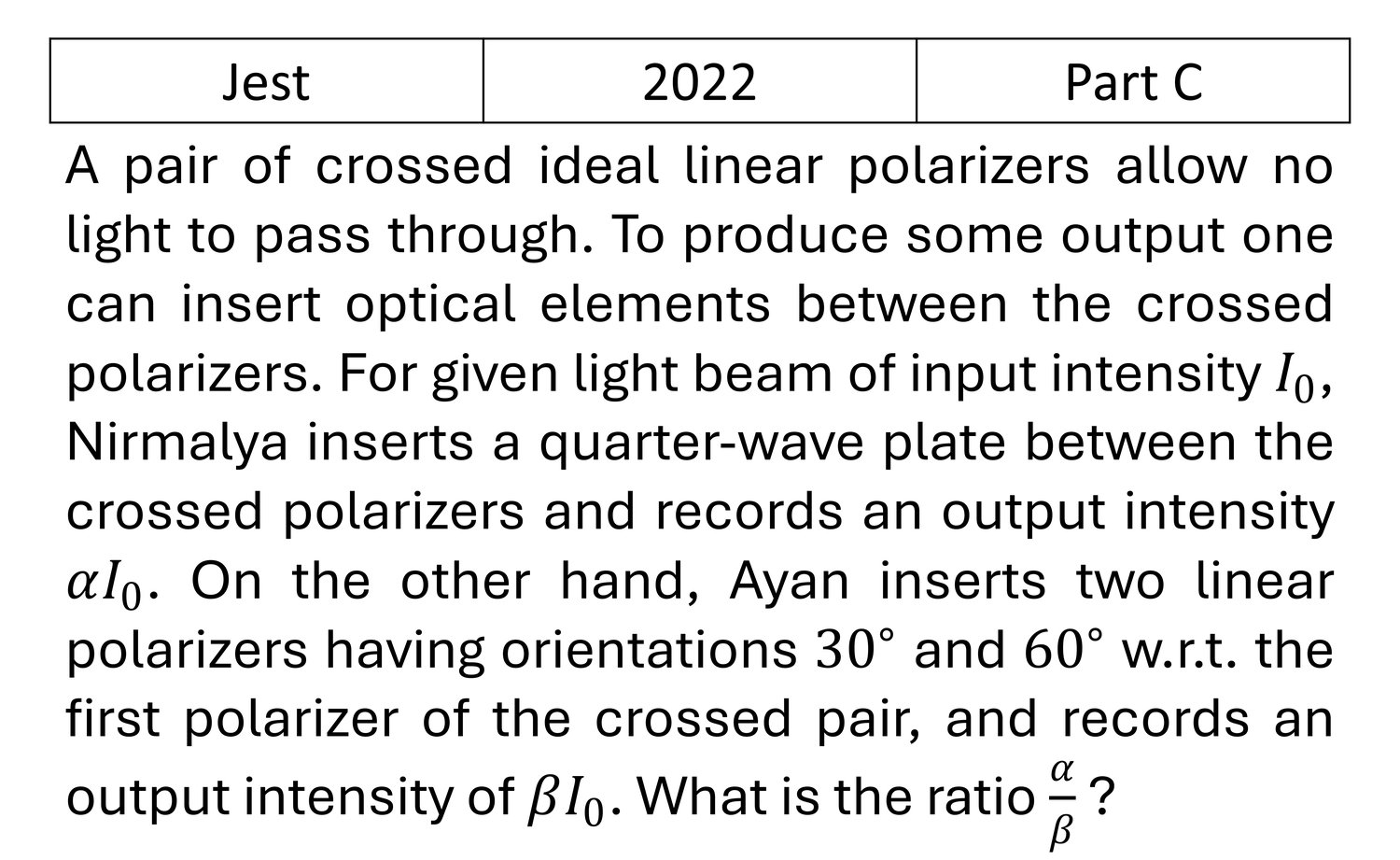 JEST 2022 Polarization previous year question JEST_2022_Q42