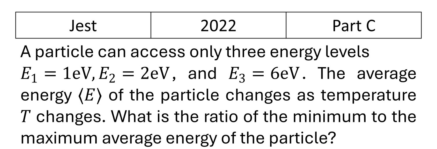 JEST 2022 Canonical Ensemble previous year question JEST_2022_Q44