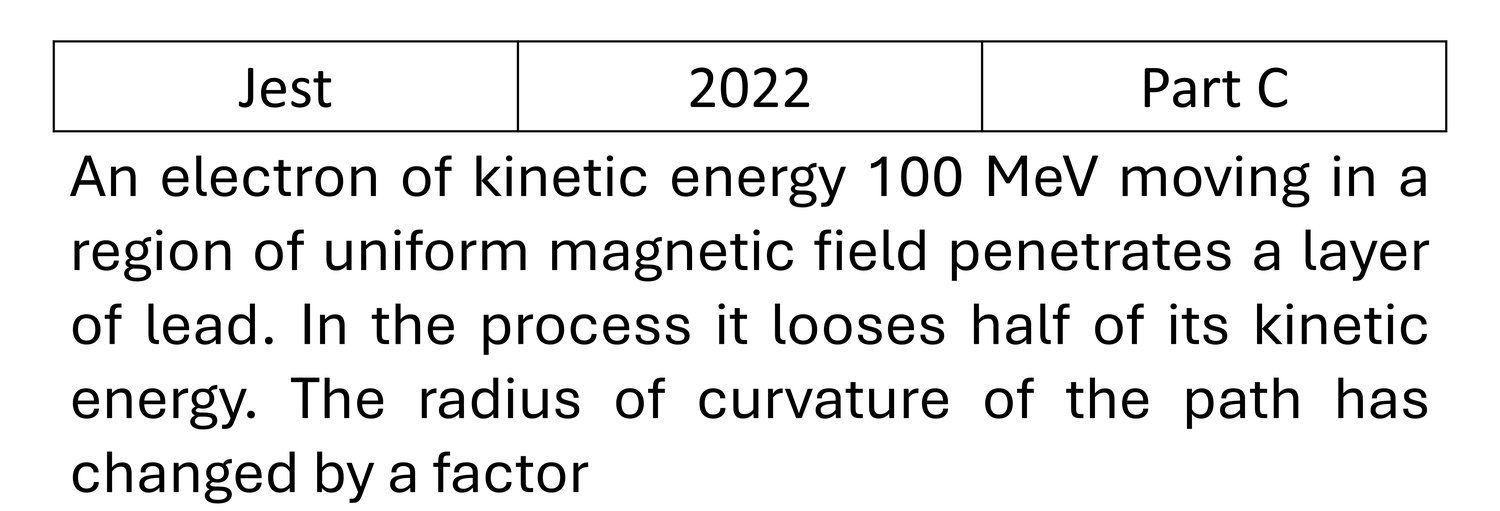 JEST 2022 Magnetostatics previous year question JEST_2022_Q46