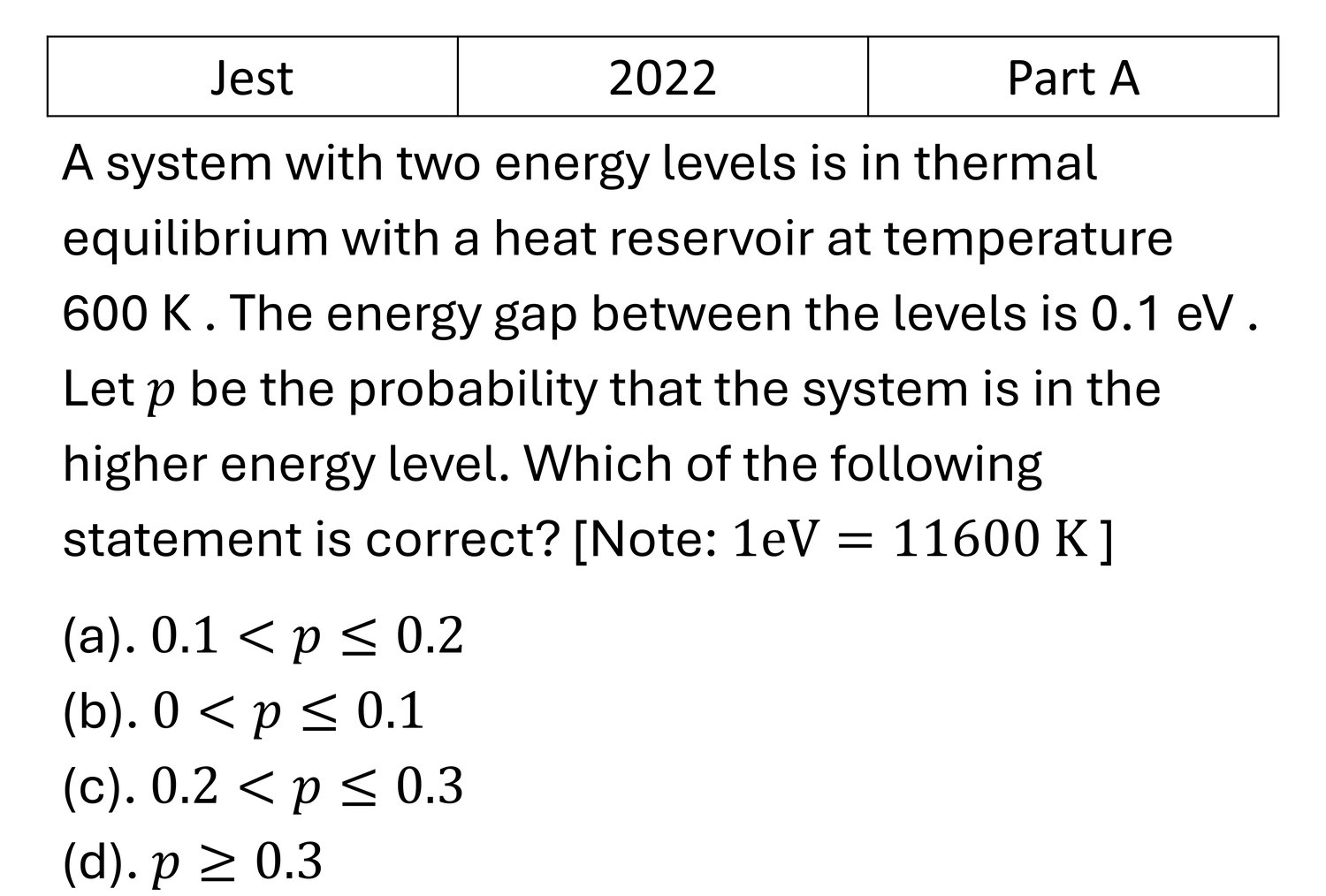 JEST 2022 Canonical Ensemble previous year question JEST_2022_Q5