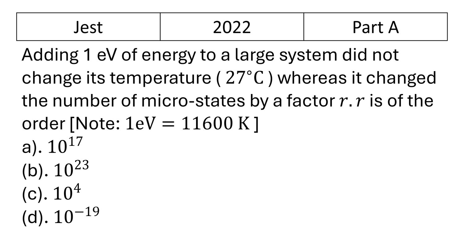 JEST 2022 Microcanonical Ensemble previous year question JEST_2022_Q7