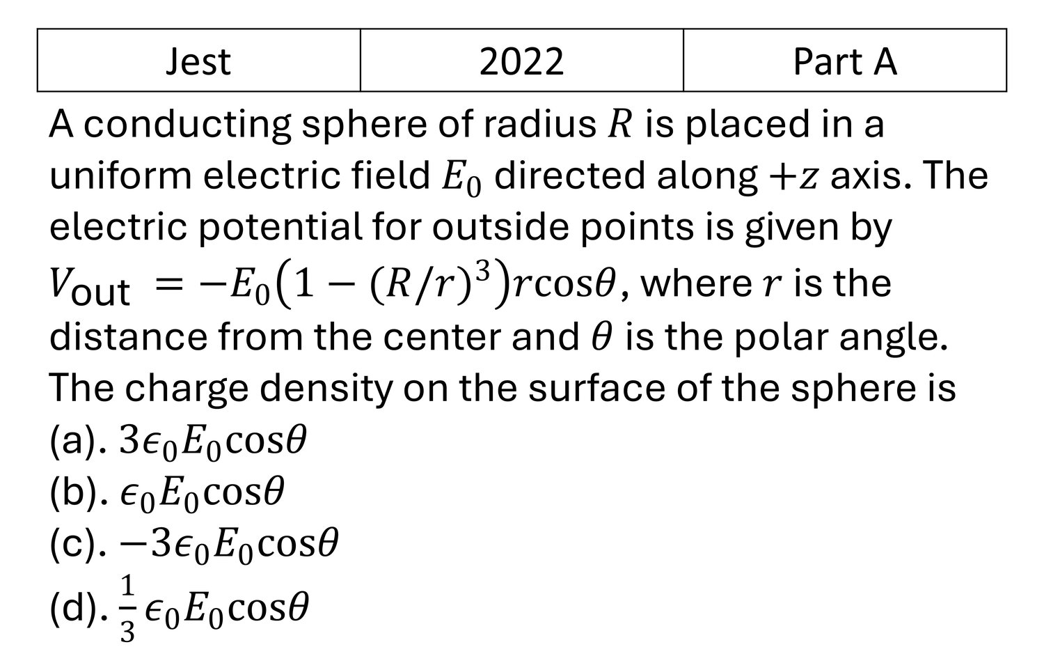 JEST 2022 Electrostatics previous year question JEST_2022_Q9